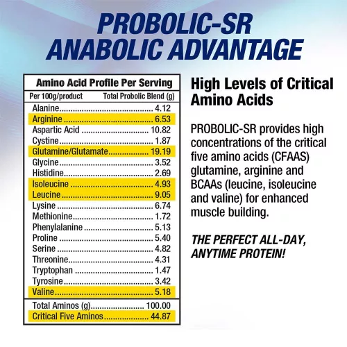 MHP Probolic-SR Muscle Feeding Protein - Nyújtott Felszívódású Fehérje Keverék 26 adag 970 g