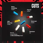 Universal Nutrition Animal Cuts - Komplex Zsírégető 42 Csomag