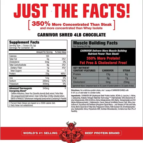 MuscleMeds Zsírégető és Izomépítő Marhafehérje Formula - Carnivor Shred 56 Adag 1977 g