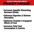 MuscleMeds Testsúly Növelést Segítő Formula - Feast Mode (Appetite Stimulant) 90 Kapszula