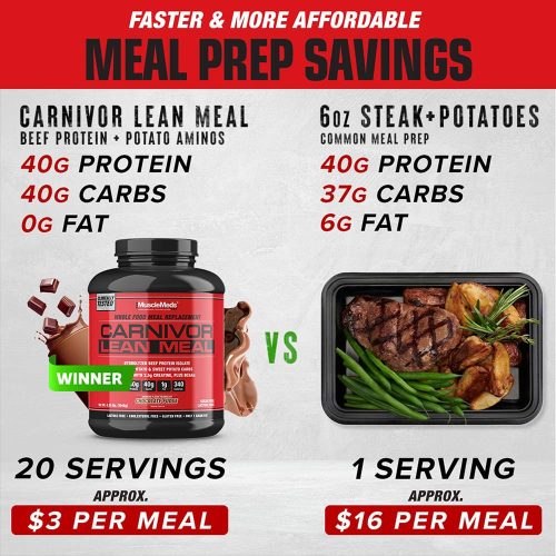 MuscleMeds Étkezés Helyettesítő Marhahúsfehérjével - Carnivor Lean Meal 30 Adag 1910 g