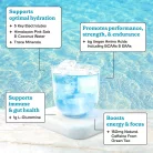 Fit & Lean Amino Hydration & Energy 369 g