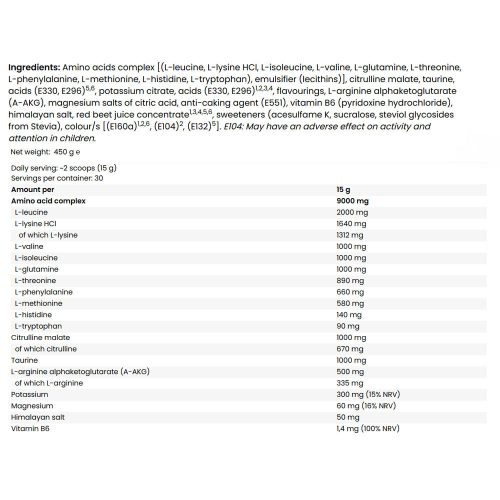 FA - Fitness Authority Guarilla Amino Minta 15 g