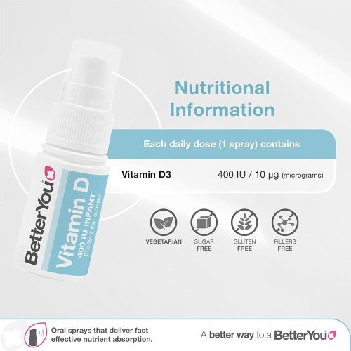 BetterYou Dlux D-vitamin Szájspray Csecsemőknek 15 ml