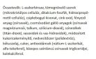 JutaVit C-vitamin 500 mg + D3 + Cink 100 Tabletta
