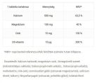 JutaVit Kalcium + Magnézium + Cink + D3 Forte 90 Tabletta