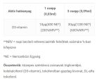 JutaVit D3 vitamin cseppek csecsemőknek, gyermekeknek 30 ml