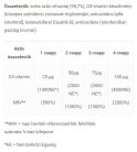 JutaVit D3-vitamin cseppek extra szűz olivaolajjal 30 ml