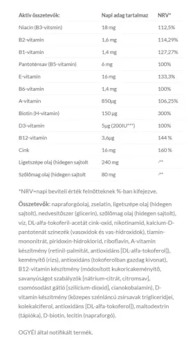 JutaVit Beauty Caps - Szépség vitamin 60 Lágykapszula