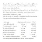 JutaVit B-Komplex Vitamin 100 Lágykapszula