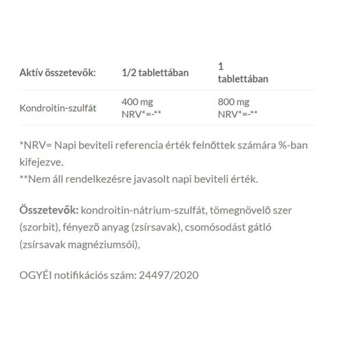 JutaVit Chondroitin-sulphate 800 mg 60 Tabletta
