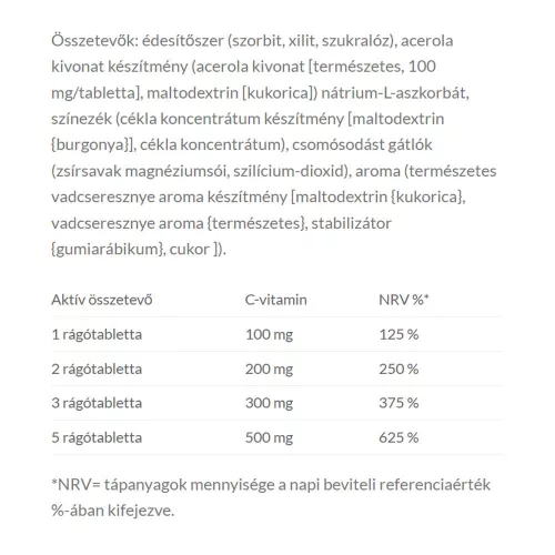 JutaVit C-vitamin 100mg Természetes Acerola kivonattal Gyerekeknek 60 Rágótabletta