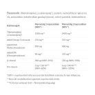 JutaVit Csukamájolaj 1200 mg 100 Lágykapszula