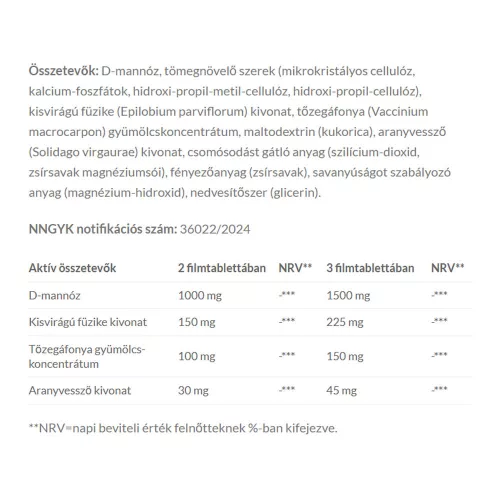 JutaVit D-Mannose Komplex 500 mg 90 Tabletta