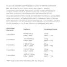 JutaVit D3-vitamin Kid 800 NE 60 Rágótabletta