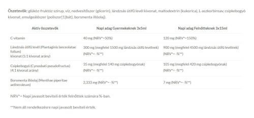 JutaVit Lándzsás útifű szirup 300 ml