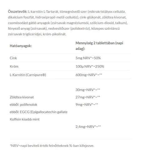 JutaVit L-Karnitin 600 mg Komplex 60 Tabletta