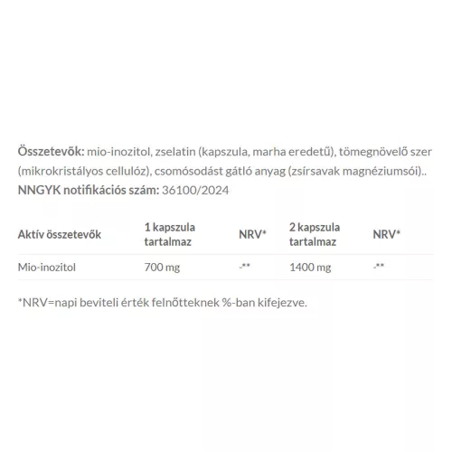 JutaVit Mio-Inozitol 100 Kapszula