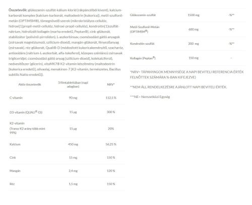 JutaVit Porc-Csont-Izom Komplex 9 120 Tabletta