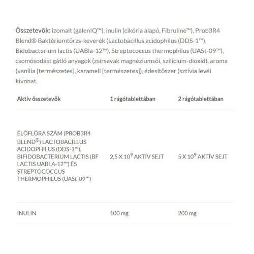 JutaVit Probium Kid Gyermekeknek + Inulin 30 Rágótabletta