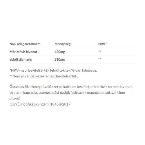 JutaVit Sylimarin 210 máj kapszula 60 Kapszula
