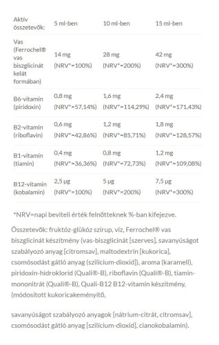 JutaVit Szerves Vas Szirup komplex 150 ml