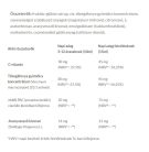 JutaVit Tőzegáfonya Szirup Komplex 150 ml