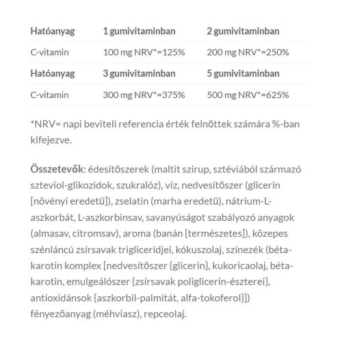 JutaVit C-vitamin Gumivitamin 60 Gumicukor