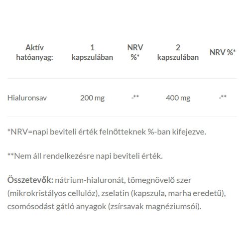 JutaVit Hialuron Forte 200mg 30 Tabletta