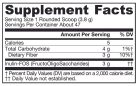 Jarrow Formulas Inulin por 180 g