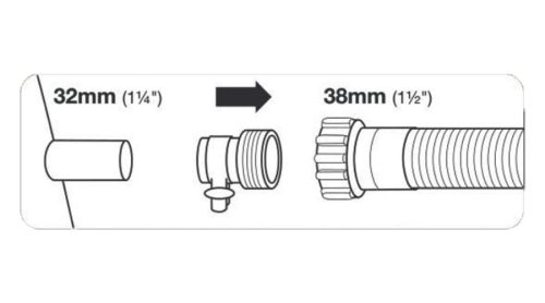 Intex Hollanderes átalakító (párban) 32mm-es medence csatlakozáshoz INTEX 10722 