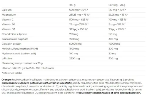 Nutrend Ízületvédő Ital por - Flexit Drink 400 g