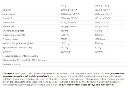 Nutrend Ízületvédő Ital por - Flexit Drink 400 g