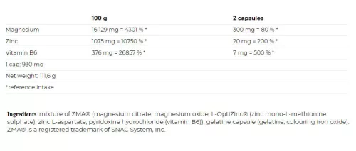 Nutrend ZMA - Cink, Magnézium és B-6 Vitamin 120 Kapszula