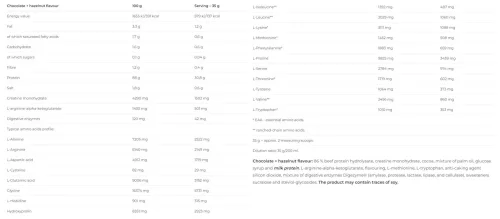 Nutrend 100% Beef Protein 900 g