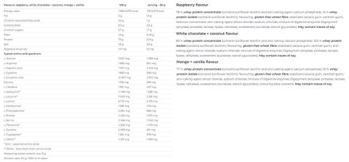 Nutrend 100% Whey Protein 1000 g