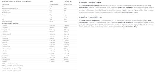 Nutrend 100% Whey Protein 30 g