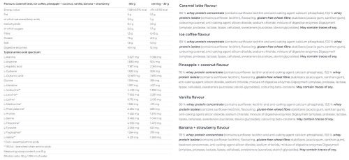 Nutrend 100% Whey Protein 2250 g