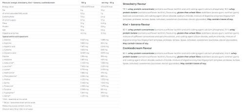 Nutrend 100% Whey Protein 400 g