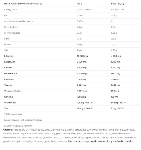Nutrend BCAA 4:1:1 Energy Powder 500 g