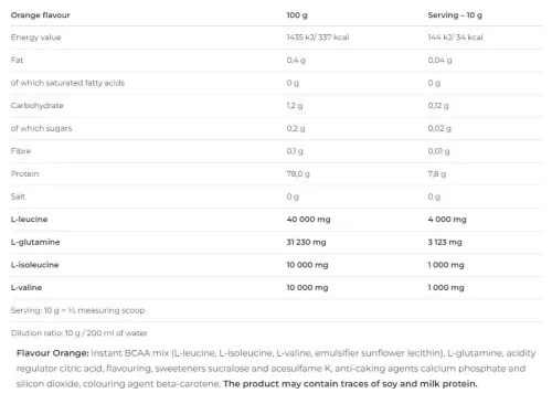 Nutrend BCAA 4:1:1 Powder 300 g