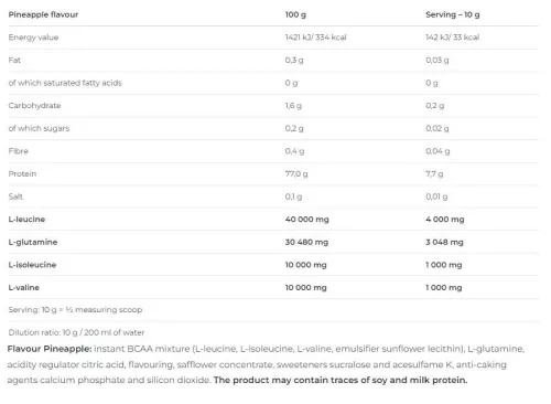 Nutrend BCAA 4:1:1 Powder 500 g