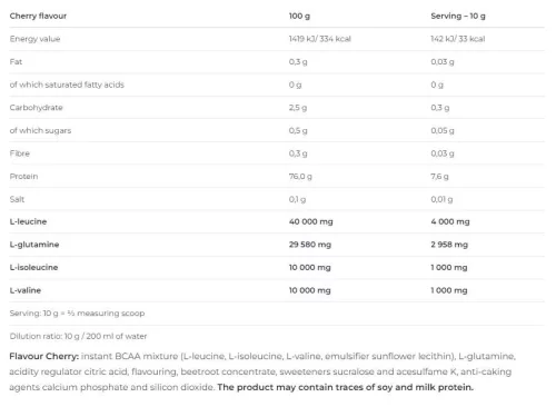 Nutrend BCAA 4:1:1 Powder 500 g
