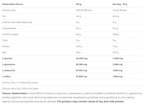 Nutrend BCAA 4:1:1 Powder 500 g
