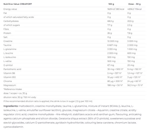 Nutrend Creaport 600 g