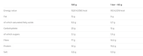 Nutrend Deluxe bar - Fehérjeszelet 60 g