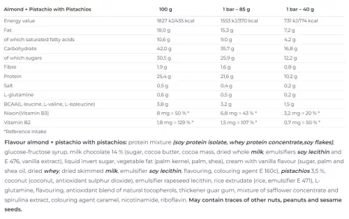 Nutrend Excelent Protein Bar Double 85 g