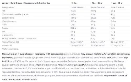 Nutrend Excelent Protein Bar Double 85 g