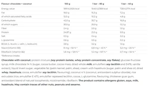 Nutrend Excelent Protein Bar 85 g