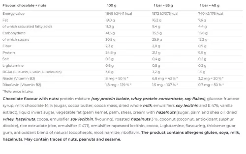 Nutrend Excelent Protein Bar 85 g